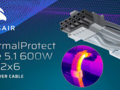 CORSAIR ThermalProtect: Ново поколение 12V-2×6 кабели с вградена защита от прегряване